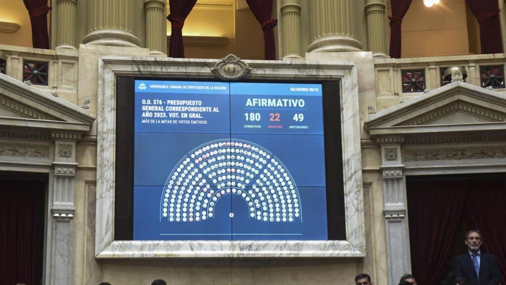 Diputados dio media sanción al proyecto de Presupuesto 2023