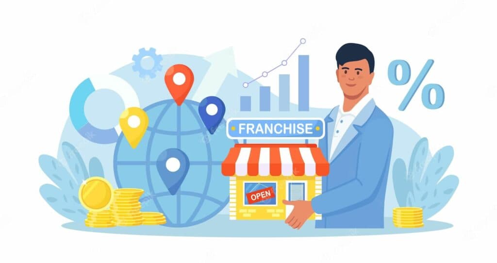 Franquicias