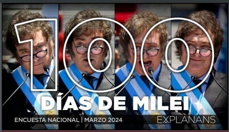 Milei