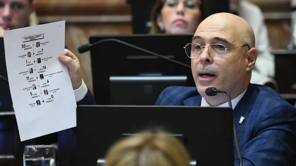 Ley Bases: cuáles son los cambios que se introdujeron al RIGI