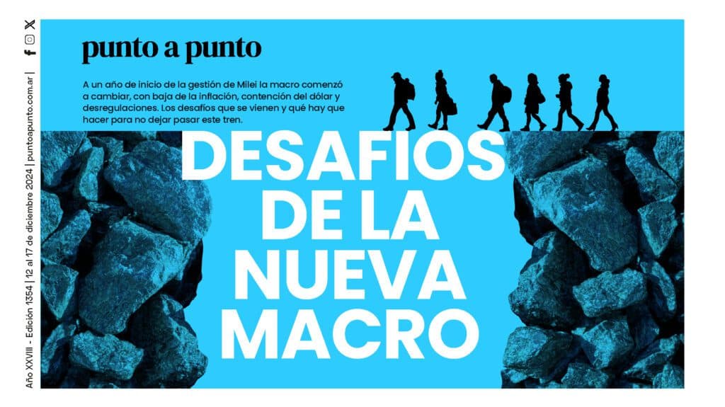 Edición 1356: desafíos de la nueva macro de Milei