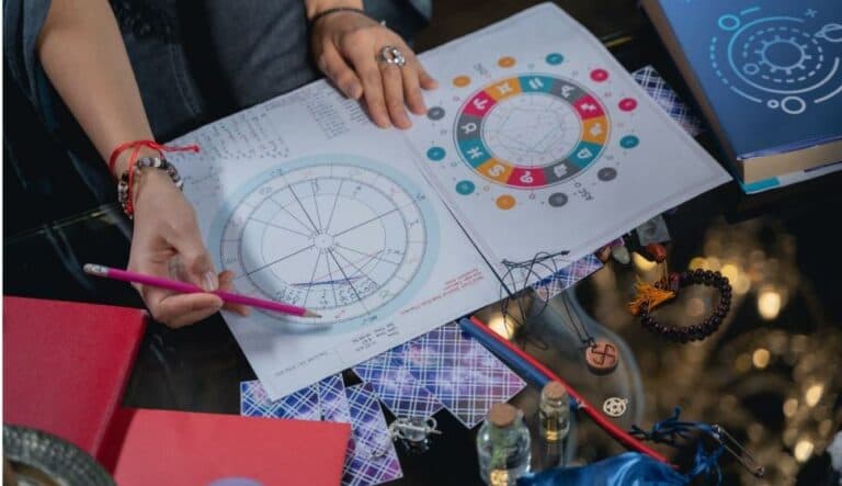 Desglosando la Carta Natal: Signo solar y lunar