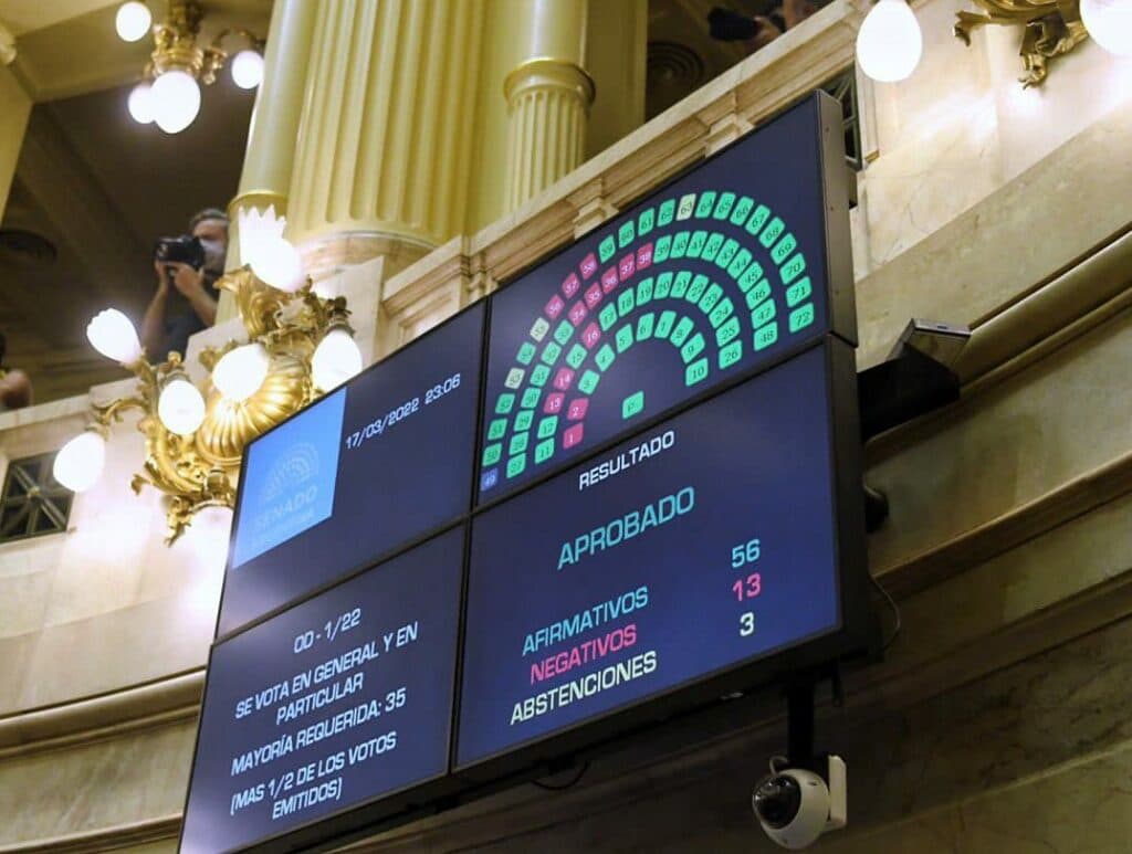 El acuerdo con el FMI se convirtió en ley: cómo votaron y qué dijeron los senadores