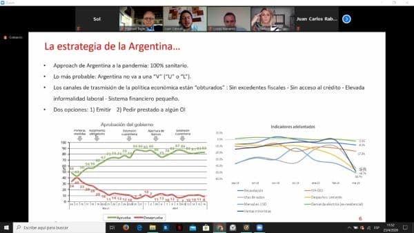 Por qué para Santander la salida de la crisis será en “U” en Argentina