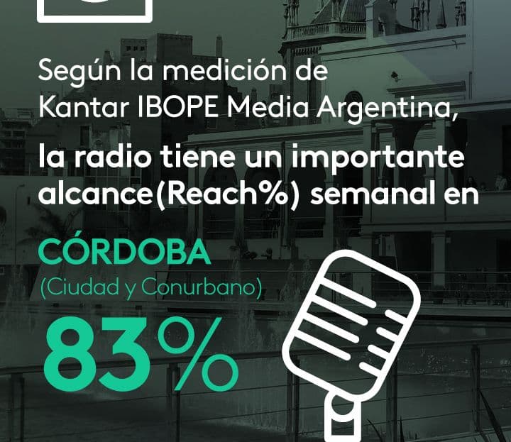 ¿Cuál es el alcance de la radio, según Ibope?