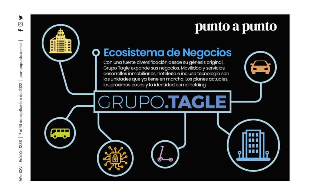 Edición 1238: Grupo Tagle expande su ecosistema de negocios
