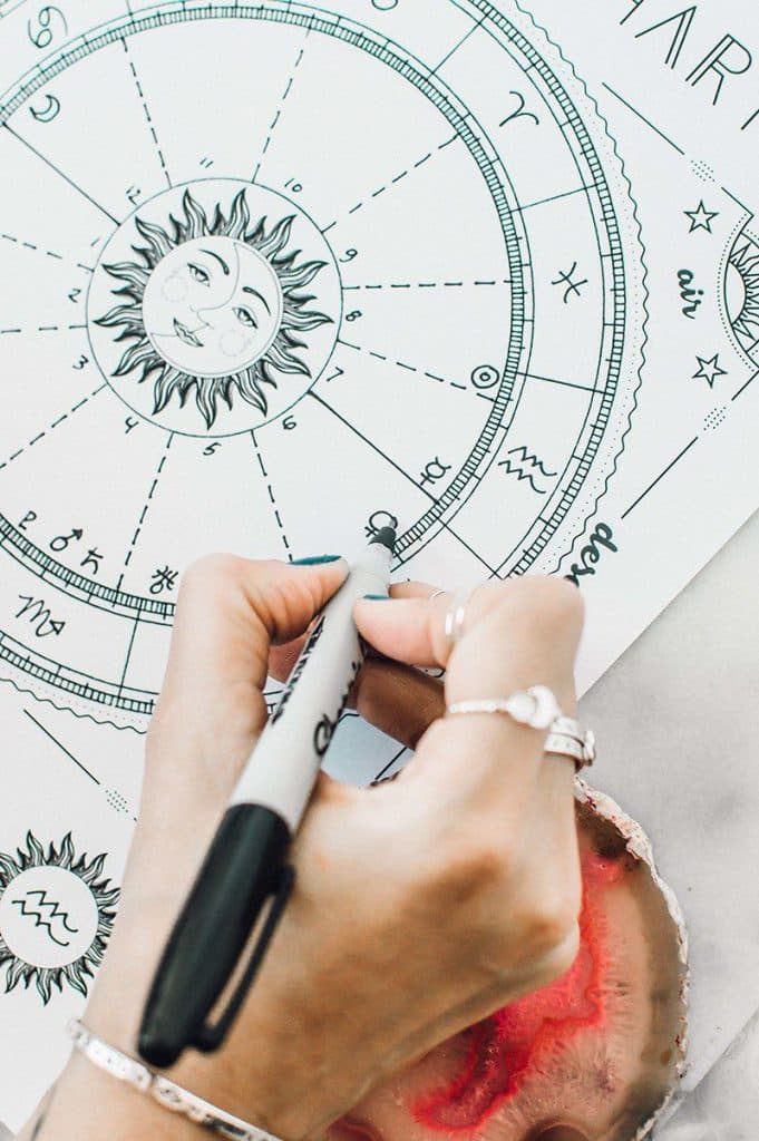 ¿Sabias que existe un signo 13º del zodiaco? Su nombre es OFIUCO